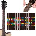 กันน้ำสากลกีตาร์ Fretboard ป้าย Fingerboard Fret สติกเกอร์ 2 สี. 