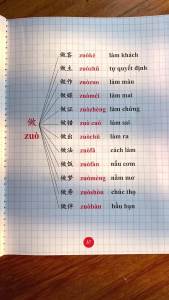 Sách- Cẩm nang mở rộng từ vựng tiếng Trung Có kèm file nghe+DVD tài liệu