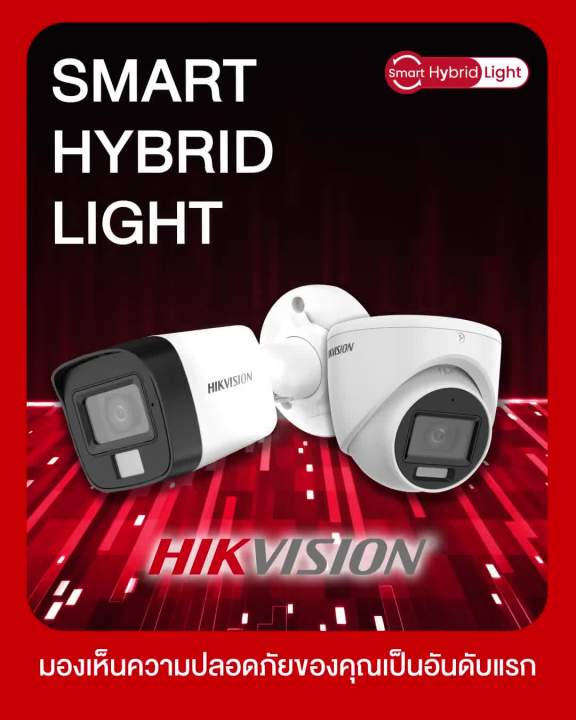DS-2CD1043G2-LIU (4MM) HIKVISION กล้องวงจรปิด IP 4 ล้านพิกเซล จำนวน4ตัว ...