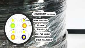 GLINK CAT6 BLUE GL6006 Glink Outdoor 305m LAN Cable UTP