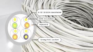 GL5004 GLINK สายแลน 305 เมตร UTP LAN CABLE CAT5e Box 305M (สีขาว)