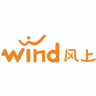 WIND